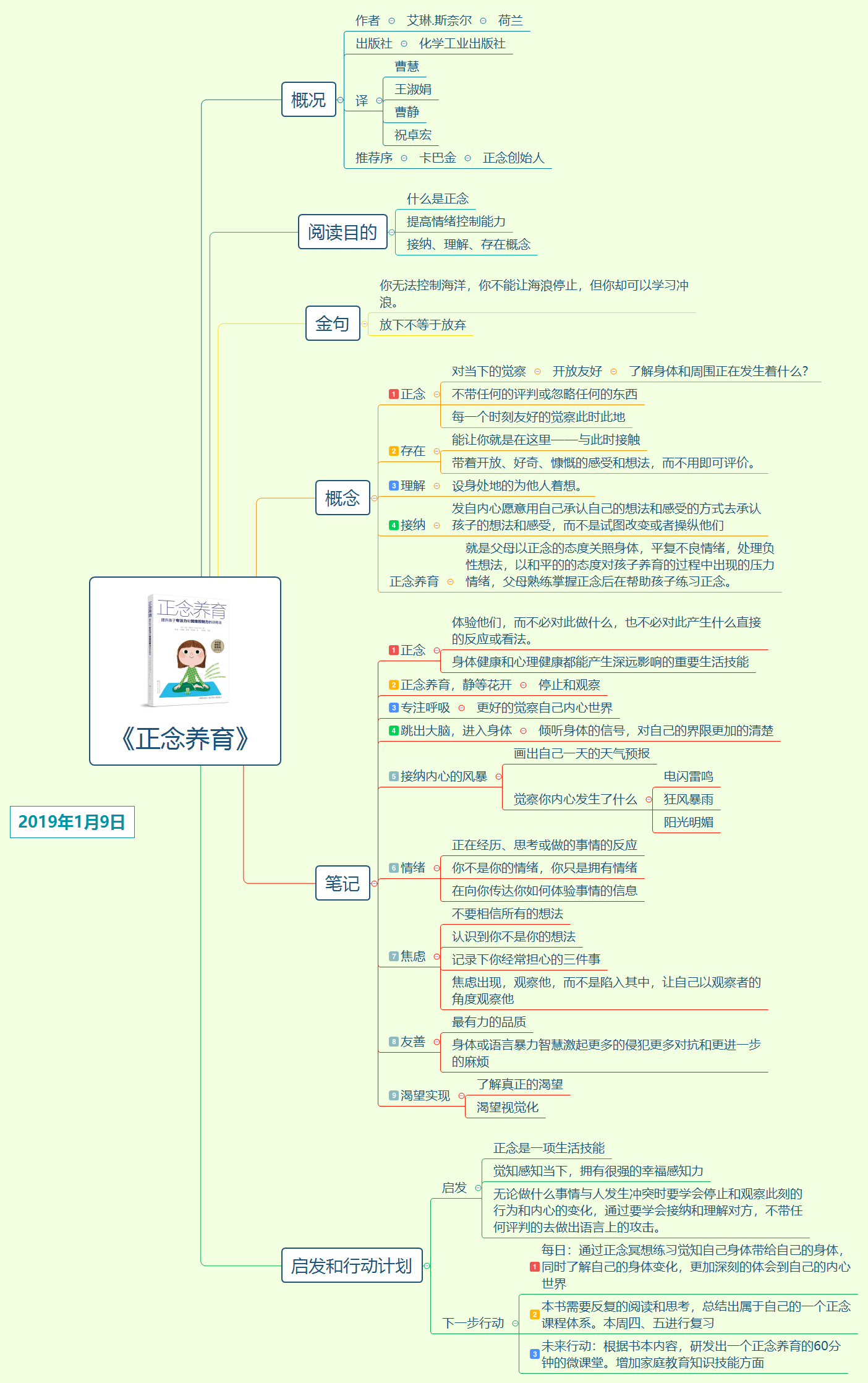 星空娱乐:麦家 | 人生海海,敢死不叫勇气 活着才需要(图3) 星空游戏官网